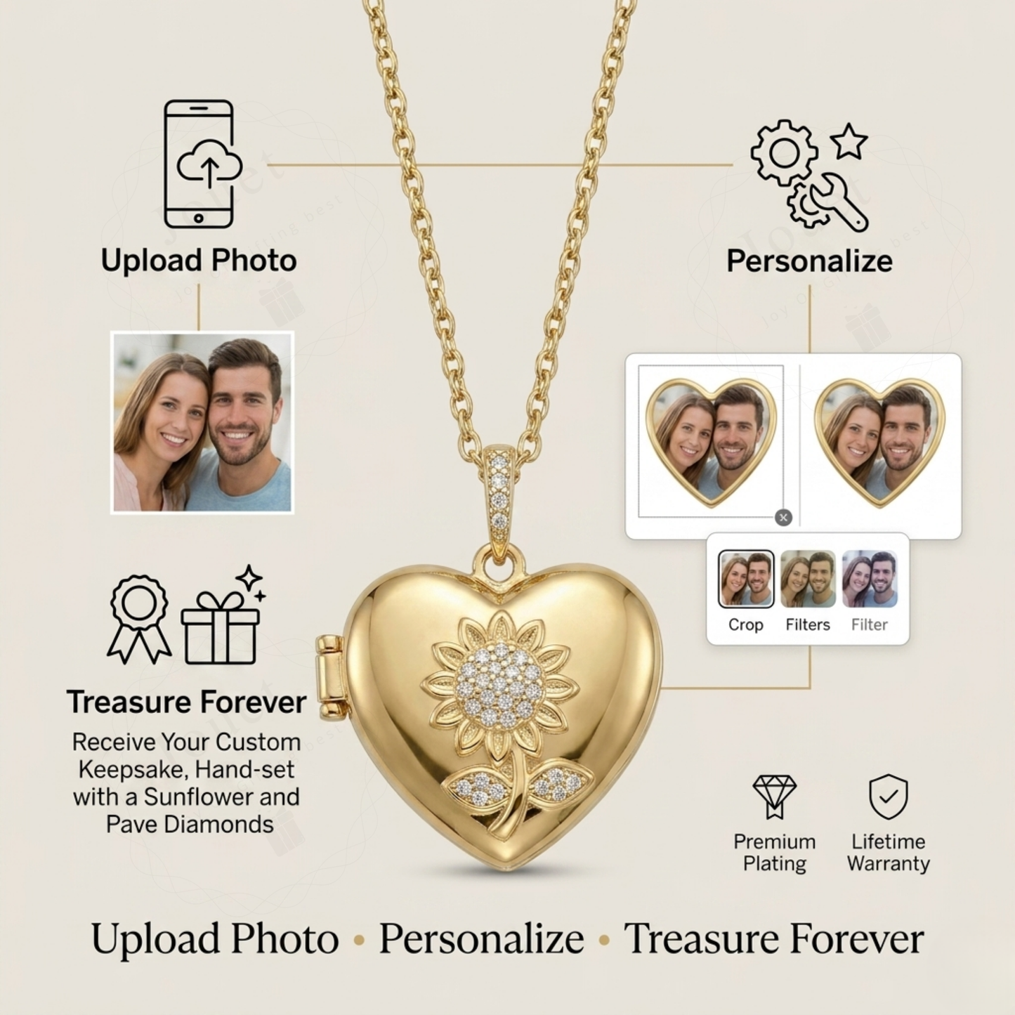 Personalized Heart Photo Locket Necklace for Women with Crystal Sunflower Design, Stainless Steel Waterproof Jewelry Gift for Her