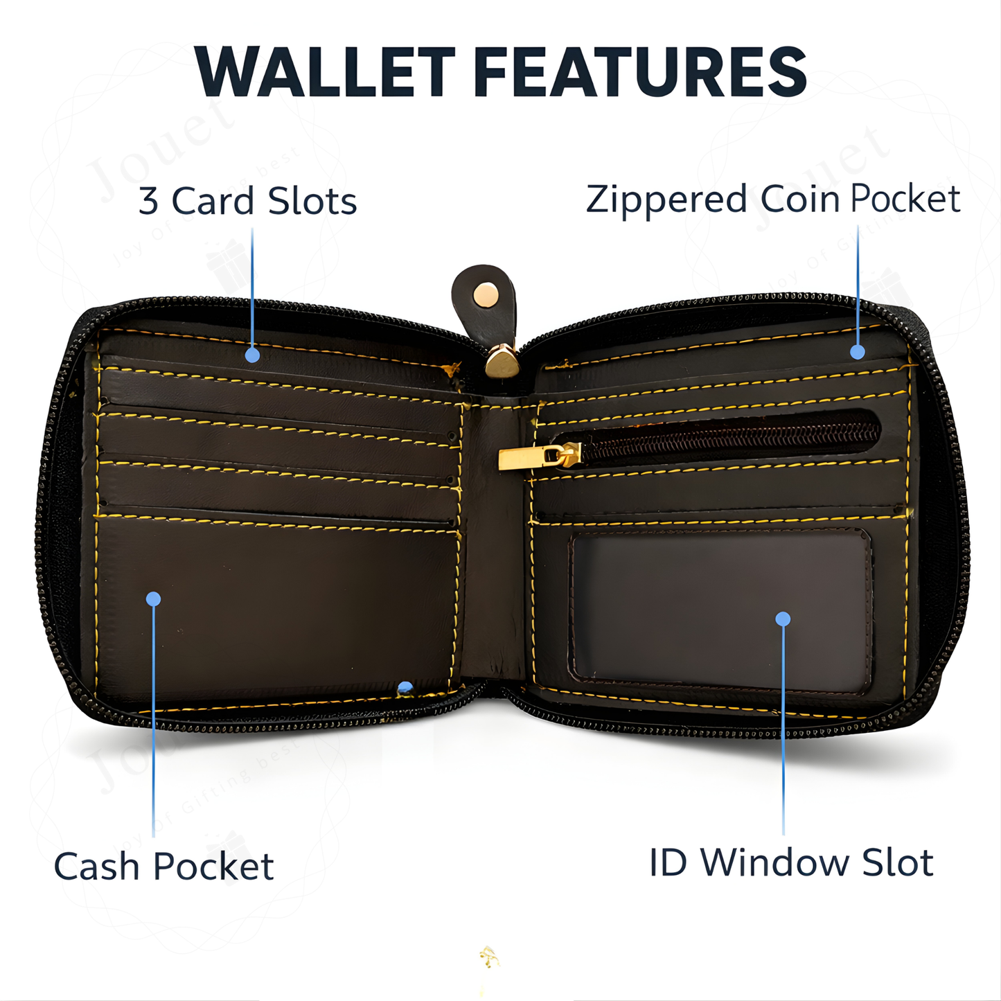 Personalized Men's Zipper Wallet with Custom Name Strip & Charm, Vegan Leather Card Holder